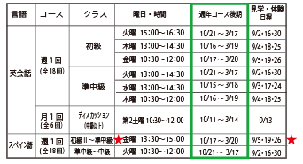 スケジュール
