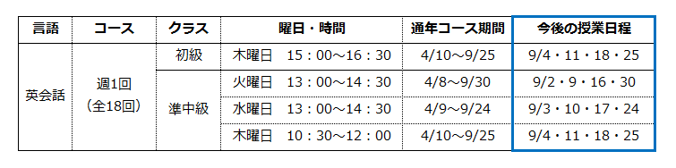 スケジュール