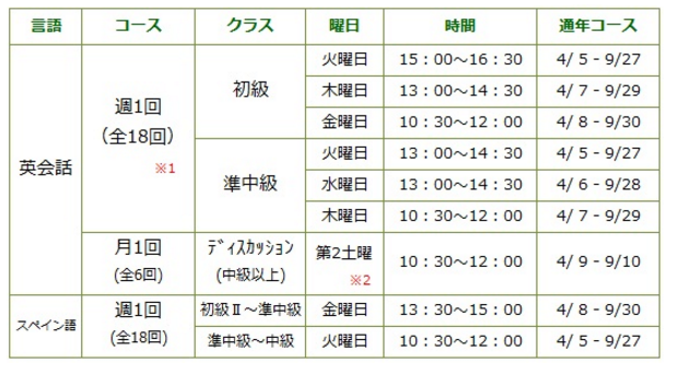 語学講座スケジュール